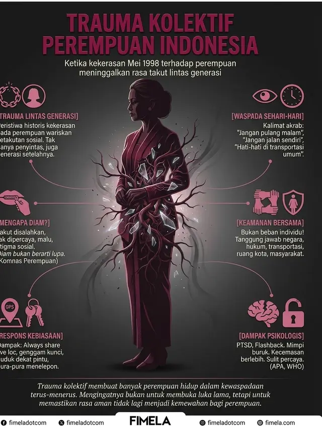 Perempuan Indonesia dan Trauma Kolektif yang Tak Pernah Benar-Benar Hilang