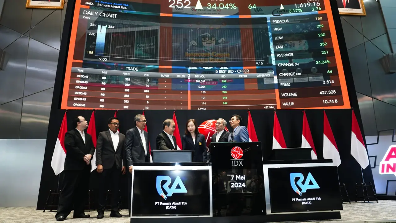 IPO DATA