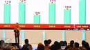 Presiden Joko Widodo memberi pemaparan saat pembukaan Kompas 100 CEO Forum di Jakarta, Kamis (24/11). Forum tersebut menjadi ajang dialog para pemimpin perusahaan setingkat Chief Executive Officer (CEO)‎. (Liputan.com/Angga Yuniar)