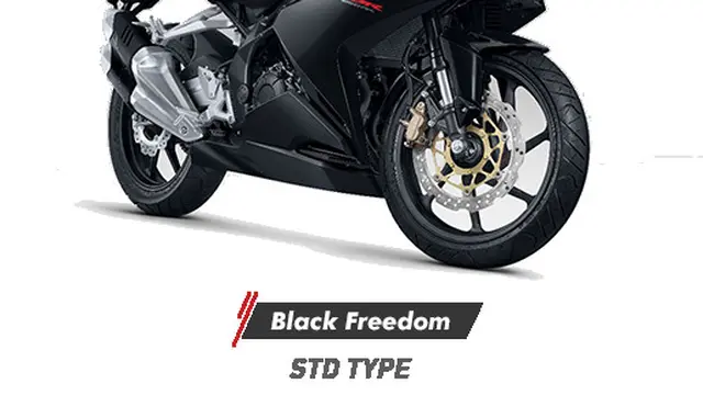 CBR250RR