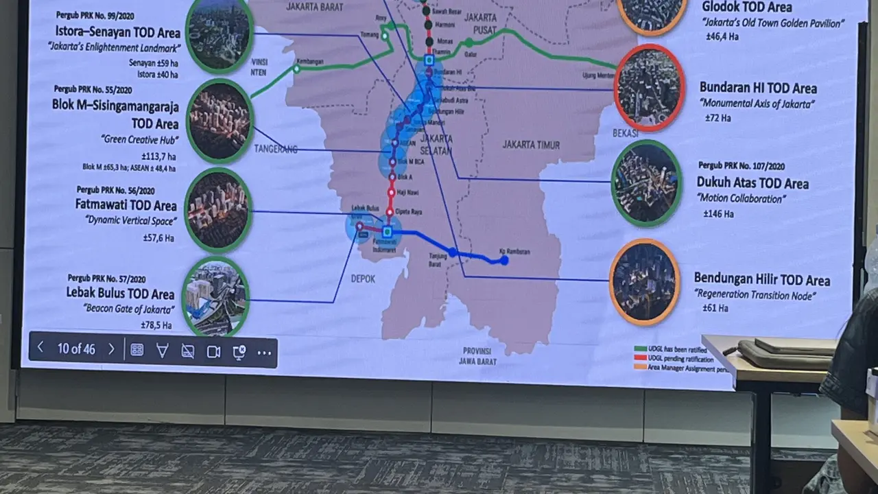 PT MRT Jakarta (Perseroda) terus mengembangkan pendekatan bisnis berbasis kawasan Transit Oriented Development atau TOD. Menurut Direktur Pengembangan Bisnis PT MRT Jakarta.