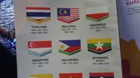 Buku panduan SEA Games 2017 (Cakrayuri Nuralam)