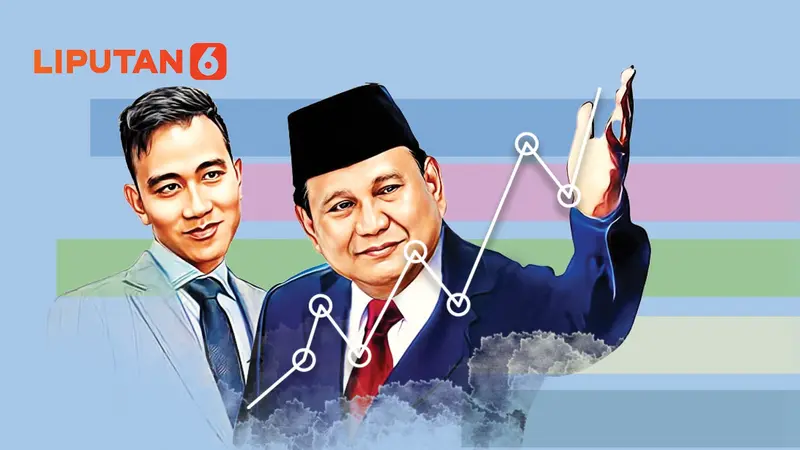 Banner Infografis Prabowo Bidik Pertumbuhan Ekonomi Tembus 8 Persen. (Liputan6.com/Abdillah)