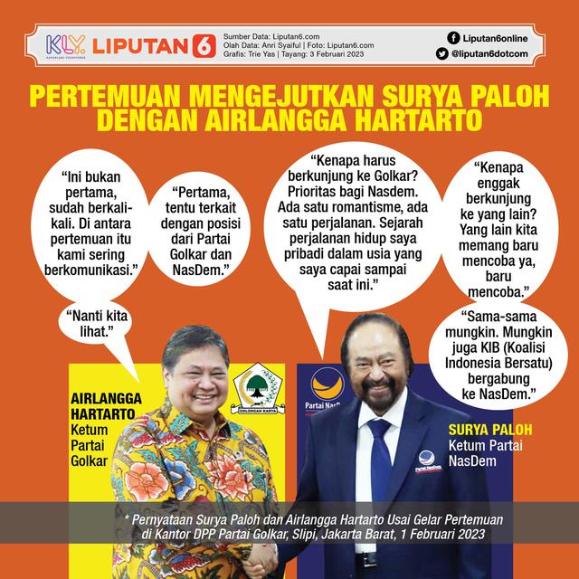 Infografis Pertemuan Mengejutkan Surya Paloh dengan Airlangga Hartarto. (Liputan6.com/Trieyasni)