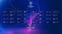 UEFA - Liga Champions Sebelum dan Sesudah Drawing Ulang (Bola.com/Adreanus Titus)