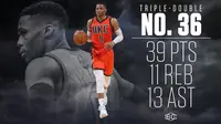 Westbrook Cetak Triple-double Ke-36, Thunder Tetap Kalah 