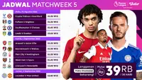 Link Live Streaming Liga Inggris Matchweek 5 di Vidio 31 Agustus - 2 September : 4 Laga Dini Malam