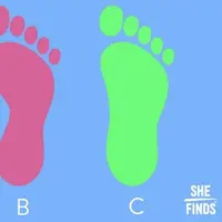 Yuk, lihat kepribadian kamu lewat jejak kaki yang terbentuk. (Sumber foto: vemale.com)