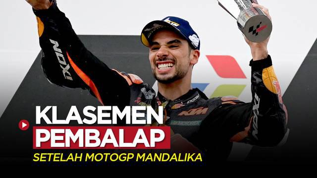 Berita motion grafis klasemen 5 besar pembalap MotoGP 2022 setelah Miguel Oliveira menjadi juara di Sirkuit Mandalika, Minggu (20/3/2022).