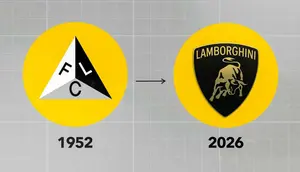 Rahasia di Balik Logo Banteng Lamborghini yang Ikonik