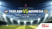 Prediksi Prediksi THAILAND Vs INDONESIA (Liputan6.com/Trie yas)