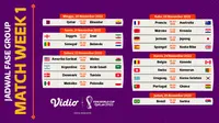 Jadwal Lengkap Pekan Pertama Piala Dunia 2022 Live Vidio, 20 - 25 November