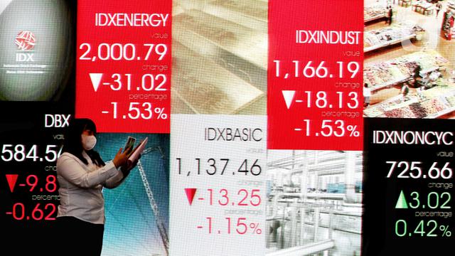 IHSG Ditutup Melemah 0,74 Persen ke Level 6.812