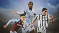 Ilustrasi - Philippe Coutinho, Virgil van Dijk, Dusan Vlahovic (Bola.com/Adreanus Titus)