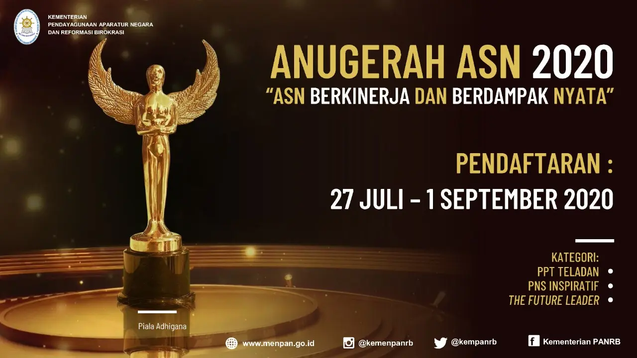 Anugerah Aparatur Sipil Negara (ASN) 2020