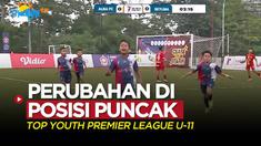 Berita video terjadi perubahan di posisi puncak klasemen Top Youth Premier League kategori U-11.