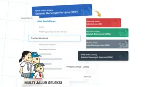 Surat Pernyataan Kebenaran Dokumen SPMB 2026. (Foto: Tangkapan Layar di Laman spmb.id)