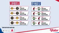 Jadwal Lengkap NBA Conference Semifinals 18-25 Mei di Vidio : Miami Heat Vs Boston Celtics, LA Lakers Vs Denver Nuggets