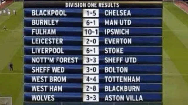 Boxing Day 1963