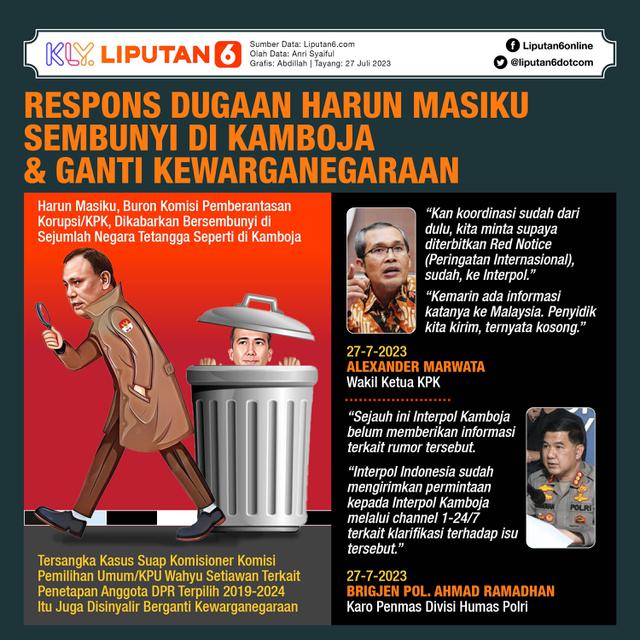 Infografis Respons Dugaan Harun Masiku Sembunyi di Kamboja dan Ganti Kewarganegaraan. (Liputan6.com/Abdillah)