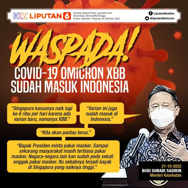 Infografis Waspada Covid-19 Omicron XBB Sudah Masuk Indonesia