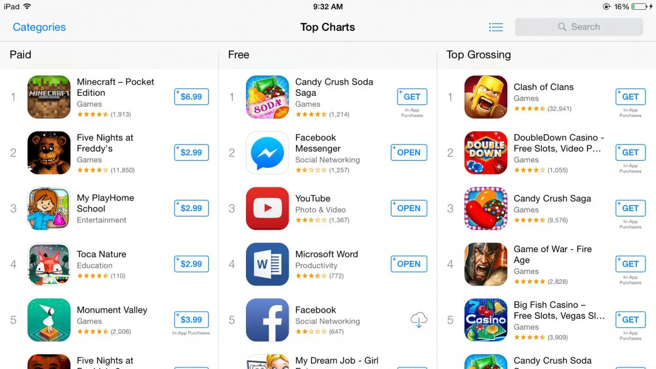 Tidak Ada Lagi Aplikasi `Free` di Apple AppStore