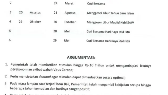 info perubahan cuti bersama 2020