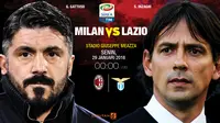 5 Fakta Menarik Jelang AC Milan Vs Lazio