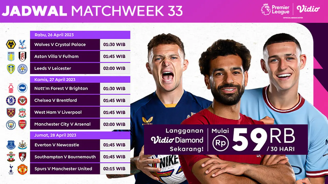 Jadwal Liga Inggris Matchday ke-33 Live Vidio, 26-28 April : Wolves Vs Crystal Palace, Arsenal Vs Man City