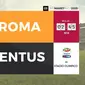 Roma vs Juventus (Liputan6.com/Sangaji)