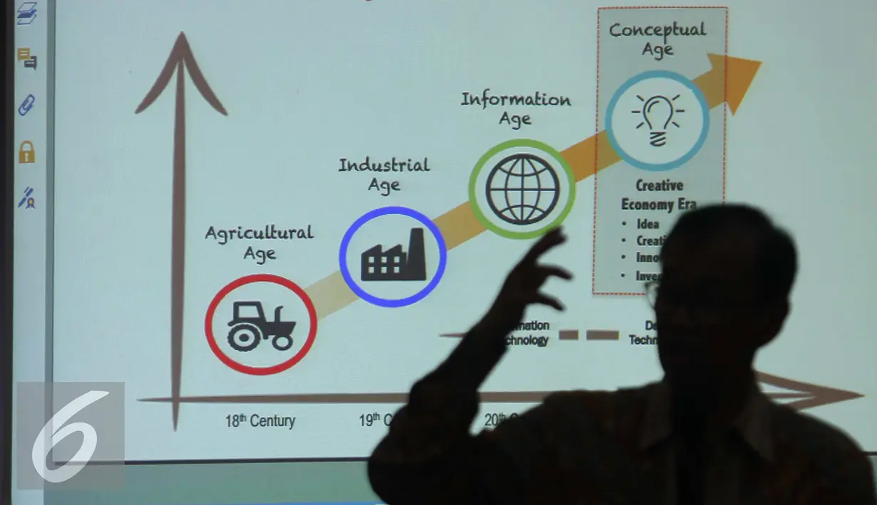 Komite Ekonomi dan Industri Nasional (KEIN) tengah menyusun ‎peta jalan (roadmap) industrialisasi 2045 bidang ekonomi kreatif dan digital, Jakarta, Kamis (6/10). (Liputan6.com/Angga Yuniar) 
