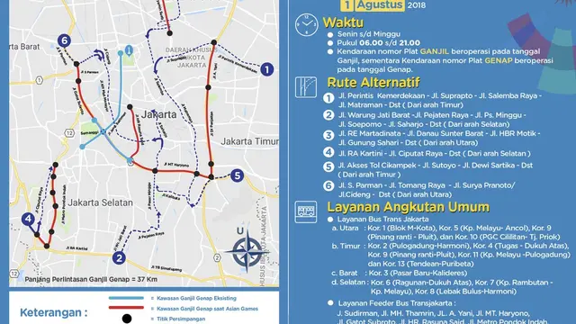 Ganjil Genap Berlaku Senin Sampai Minggu, Ini Rute Alternatif