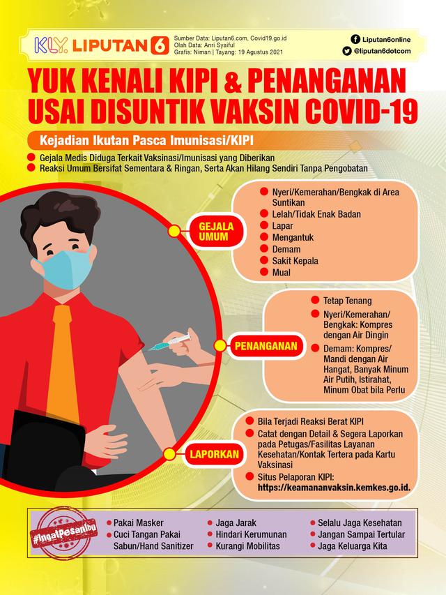 Infografis Yuk Kenali KIPI dan Penanganan Usai Disuntik Vaksin Covid-19. (Liputan6.com/Niman)