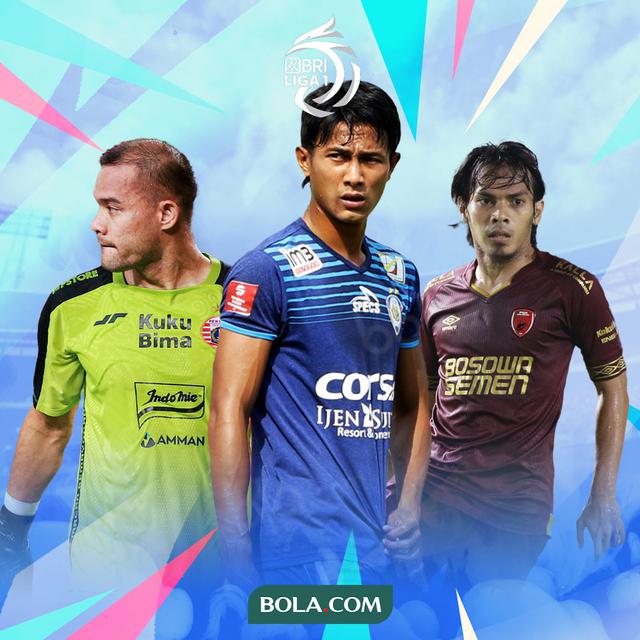 BRI Liga 1 - Andritany Ardhiyasa, Johan Alfarizi, Rasyid Bakri