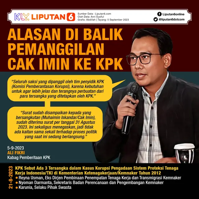 Infografis Alasan di Balik Pemanggilan Cak Imin ke KPK. (Liputan6.com/Abdillah)