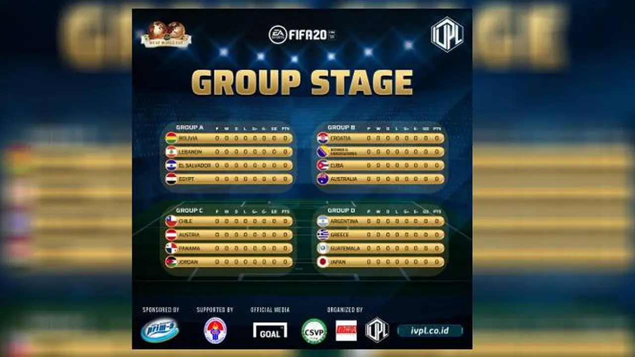WCVP World Cup 2020. Dok: ivpl.co.id