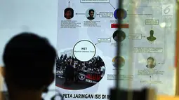 Struktur jaringan teroris ditampilkan saat polisi memberi keterangan terkait kelompok teroris ISIS di Sumatera Barat, Mabes Polri, Jakarta, Selasa (23/7/2019). Menurut pemeriksaan, terduga teroris Padang berafiliasi dengan Jamaah Anshar Daulah dalam maupun luar negeri. (Liputan6.com/JohanTallo)