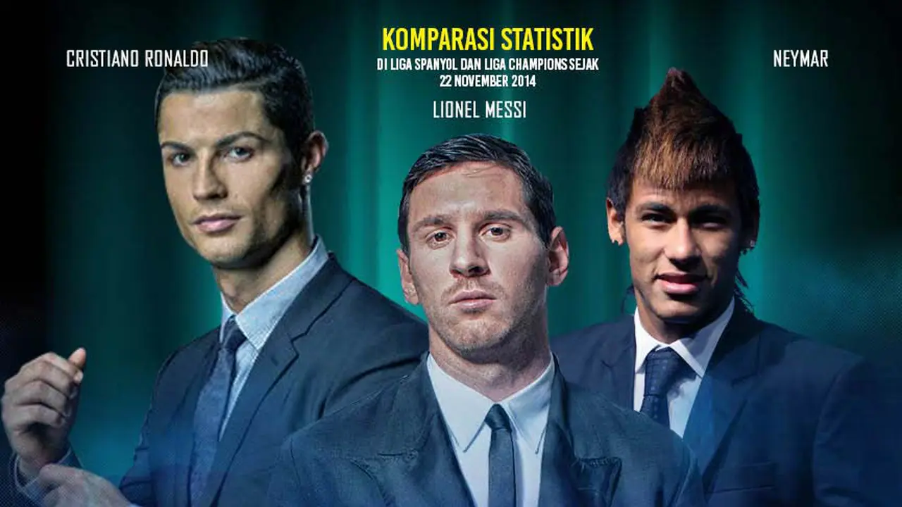 FIFA Ballon D'Or 2015