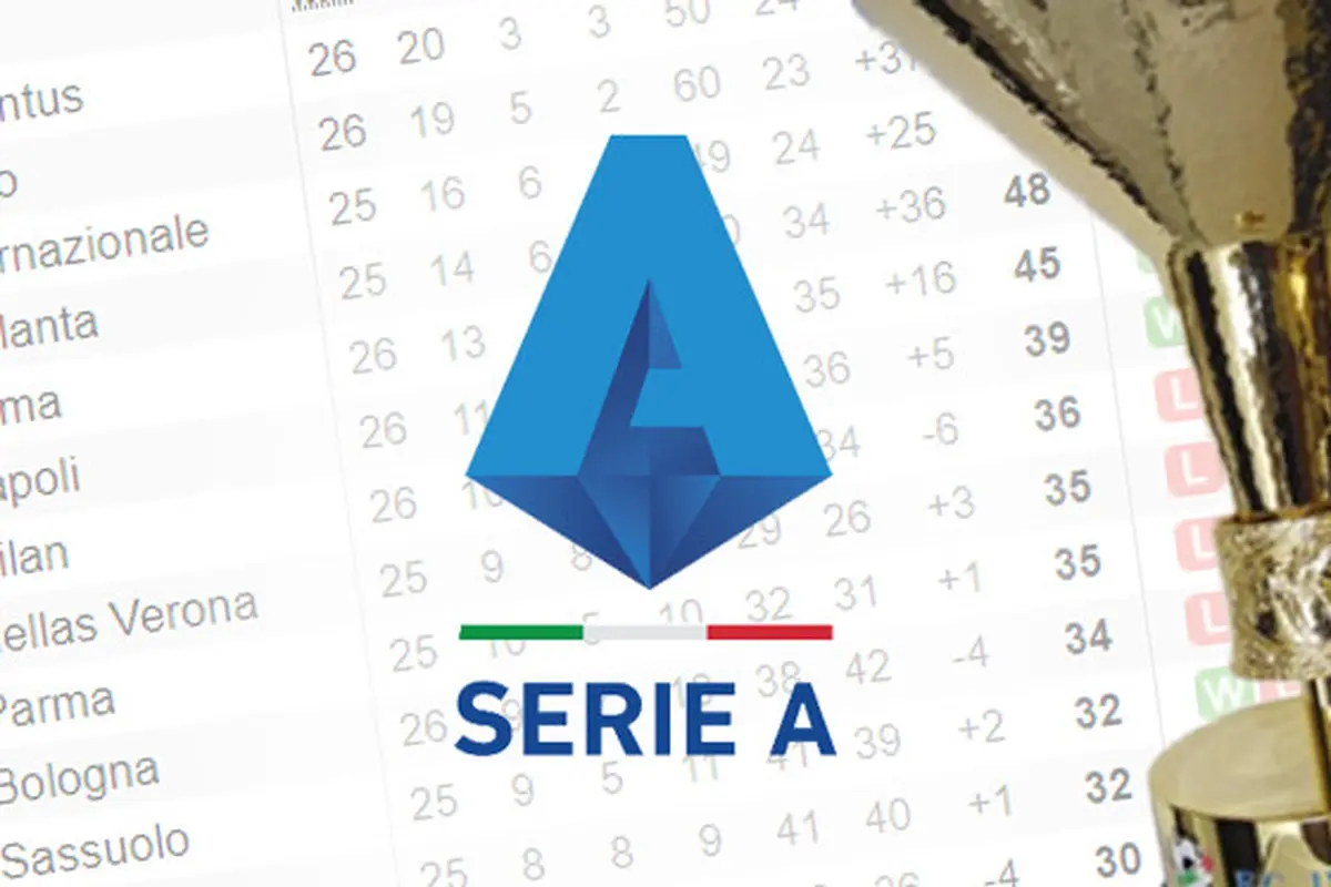 ilustrasi logo Seri A liga italia