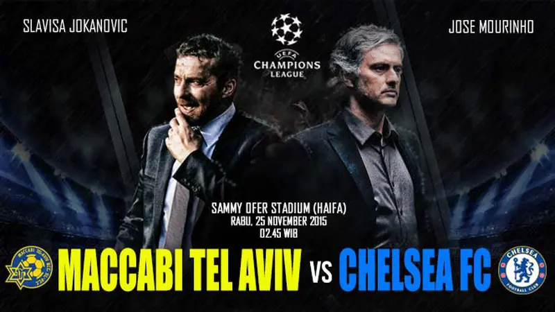 Maccabi Tel Aviv vs Chelsea FC