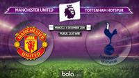 Premier League_Manchester United vs Tottenham Hotspur (Bola.com/Adreanus Titus)