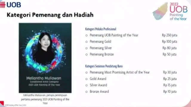 UOB Painting of the Year 2022