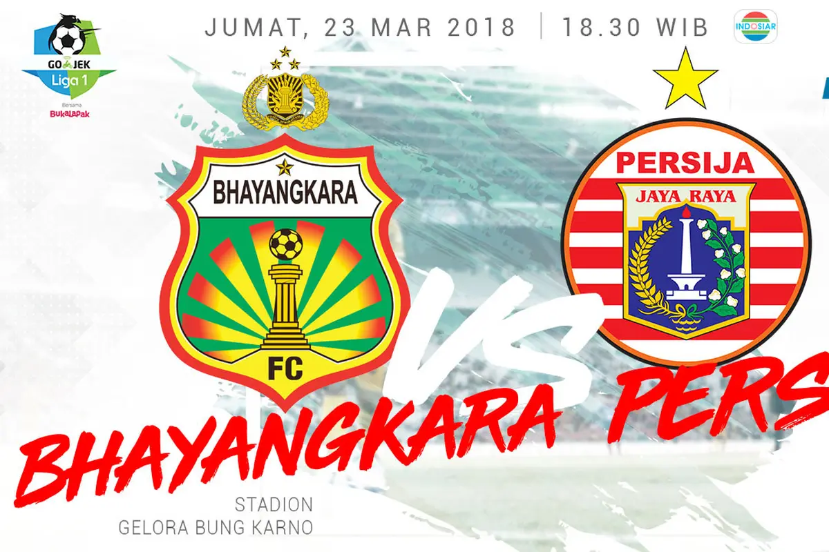 Bhayangkara FC Vs Persija Jakarta