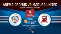 Prediksi Arema Cronus Vs Madura United (Liputan6.com/Trie yas)
