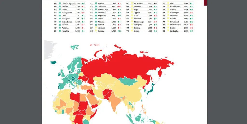 Indonesia ranking 52 di Indeks Kebahagiaan Global ( Institute for Economics and Peace)
