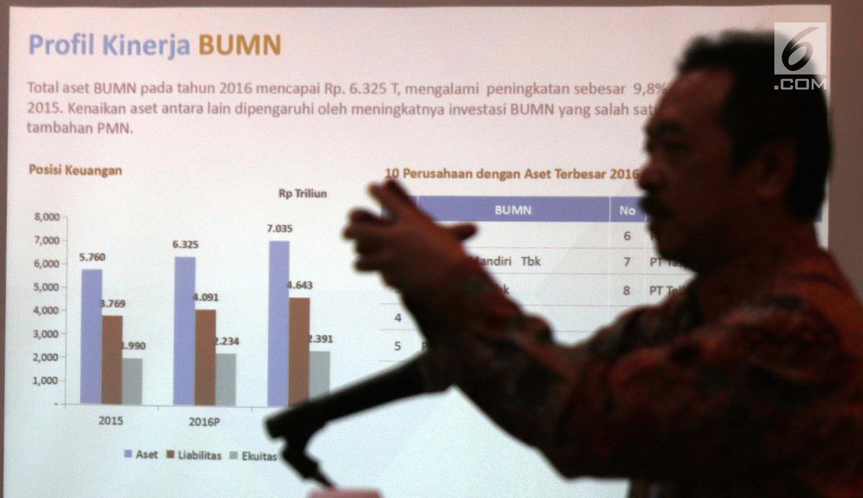 Tabel yang menjelaskan profil kinerja BUMN yang dipaparkan dalam diskusi tentang BUMN di Jakarta, Rabu (19/7). Diskusi ini membahas kebijakan pembentukan empat super-holding BUMN lintas sektoral. (Liputan6.com/Angga Yuniar)