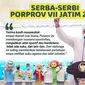 Pemerintah Provinsi Jawa Timur (Jatim) menggelar Pekan Olahraga Provinsi (Porprov) VII tahun 2022. Perhelatan olahraga ini akan digelar mulai tanggal 25 Juni hingga 2 Juli 2022.
