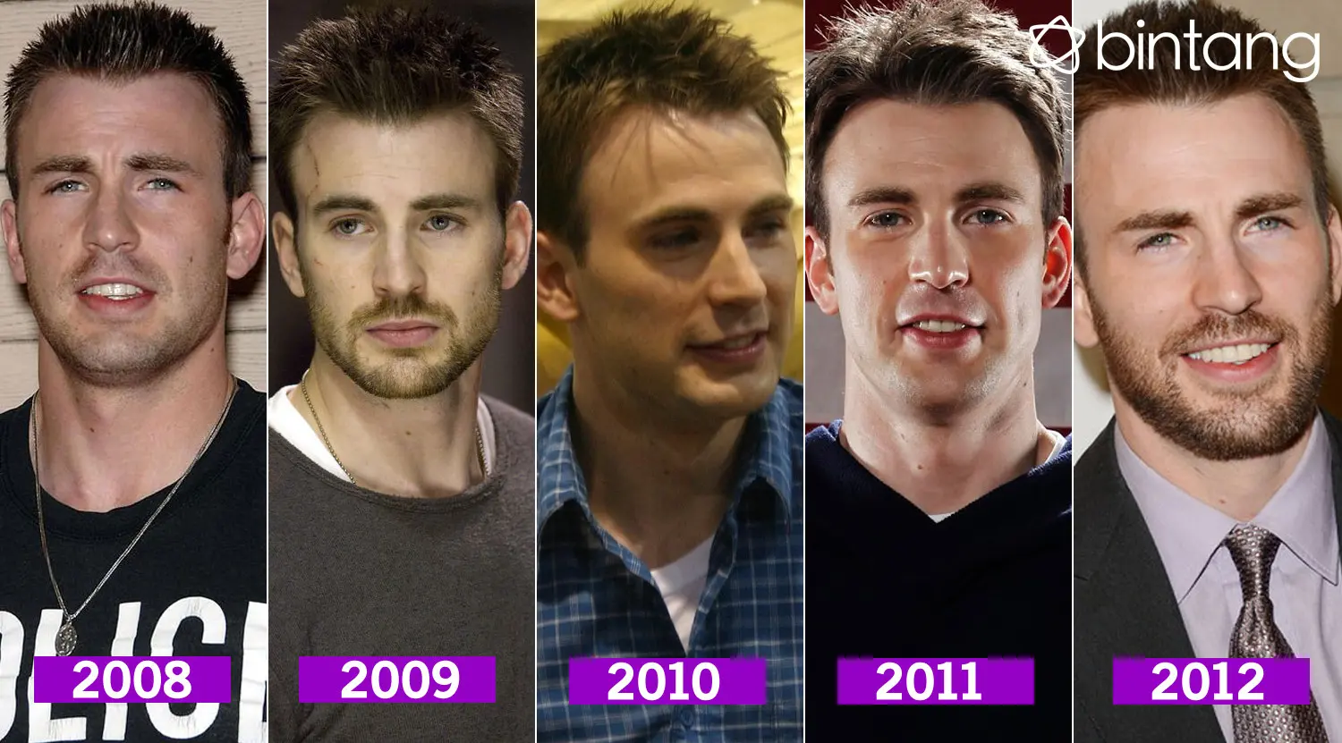 Metamorfosa Chris Evans. (Foto: Pinterest, Desain: Nurman Abdul Hakim/Bintang.com)