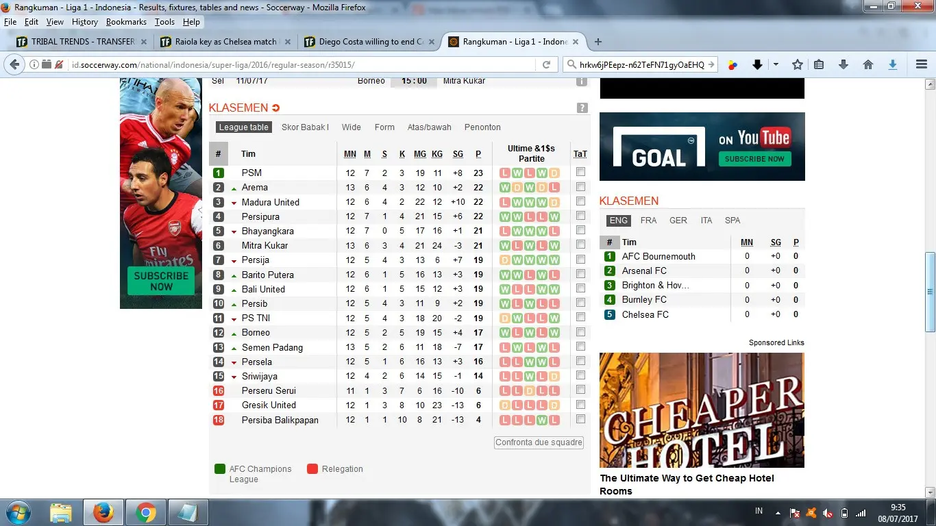 Klasemen Liga 1 (Soccerway)
