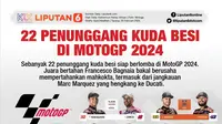 Infografis MotoGP 2024. (Liputan6.com/Gotri-Abdillah)
